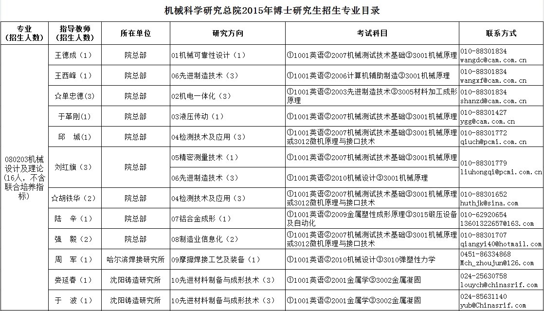 中国·5657威尼斯(股份)有限公司-官方网站
