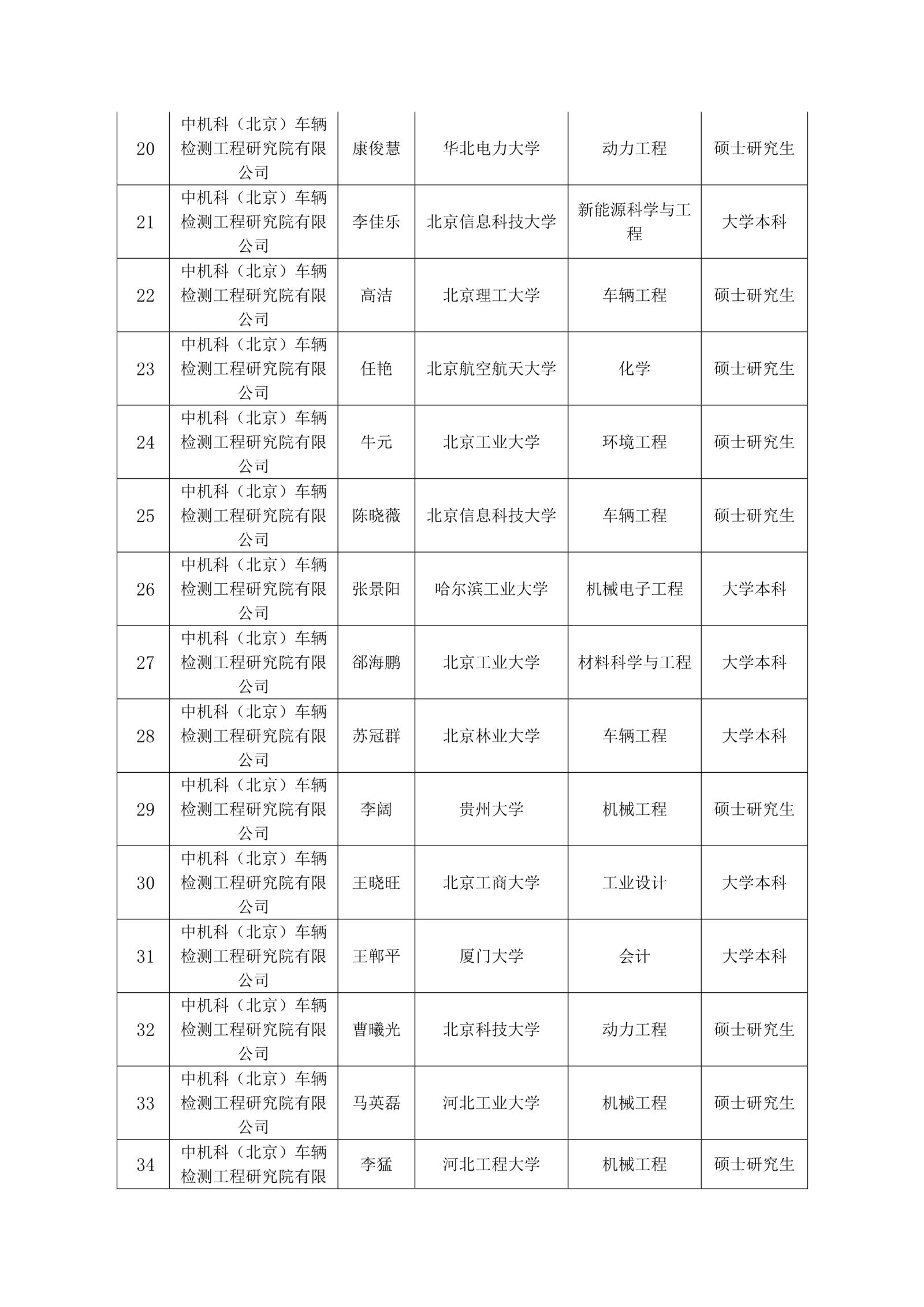 中国·5657威尼斯(股份)有限公司-官方网站